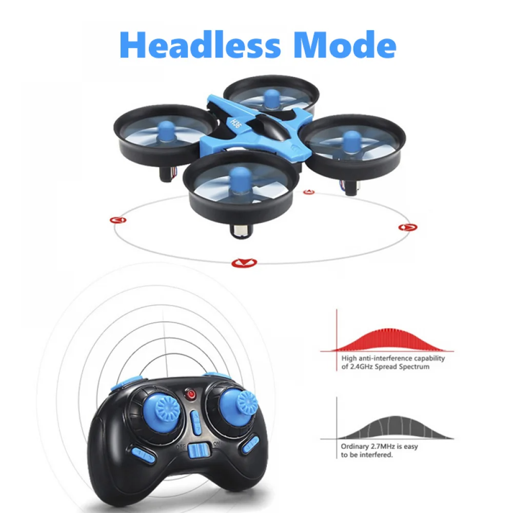 JJRC H36 Mini Rc Drone 4ch 6-A - Rc Helicopter Electric review and price
